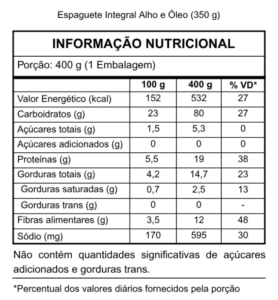 Tabela-nutricional-Espaguete-Integral-Alho-e-Oleo-350-g