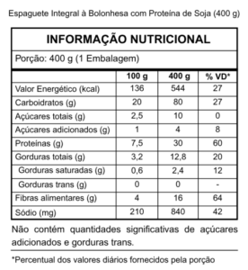 Tabela nutricional Espaguete Integral à Bolonhesa com Proteína de Soja - 400 g 480x521