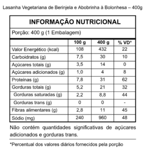 Tabela nutricional Executivo - Lasanha Vegetariana de Berinjela e Abobrinha à Bolonhesa – 400g