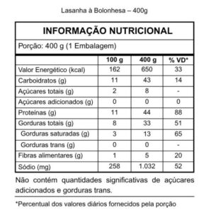 Tabela nutricional lasanha à bolonhesa