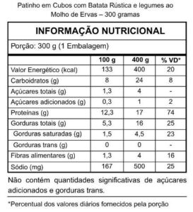 abela-nutricional-Patinho-batata-rustica-legumes-ao-molho-de-ervas